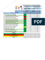 Registro de Pagos de Qali Warma