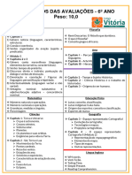 Conteúdos para Avaliação - 6º Ano