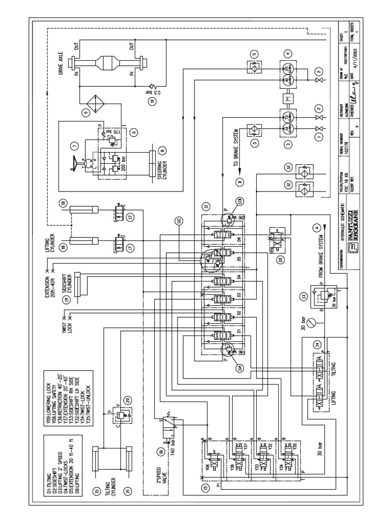 planos-hidraulicos-fantuzzi-pdf