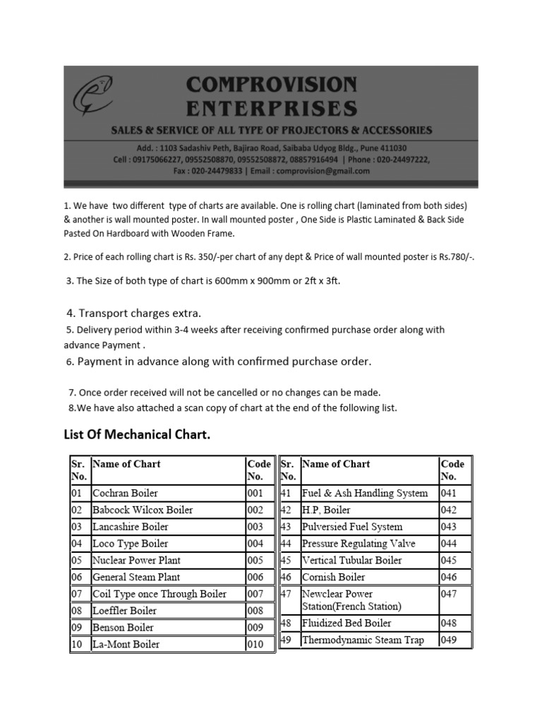 Mechanical and Welding Chart Catalog | PDF | Construction | Welding