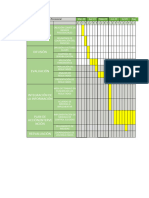 Carta Gantt Psicosocial