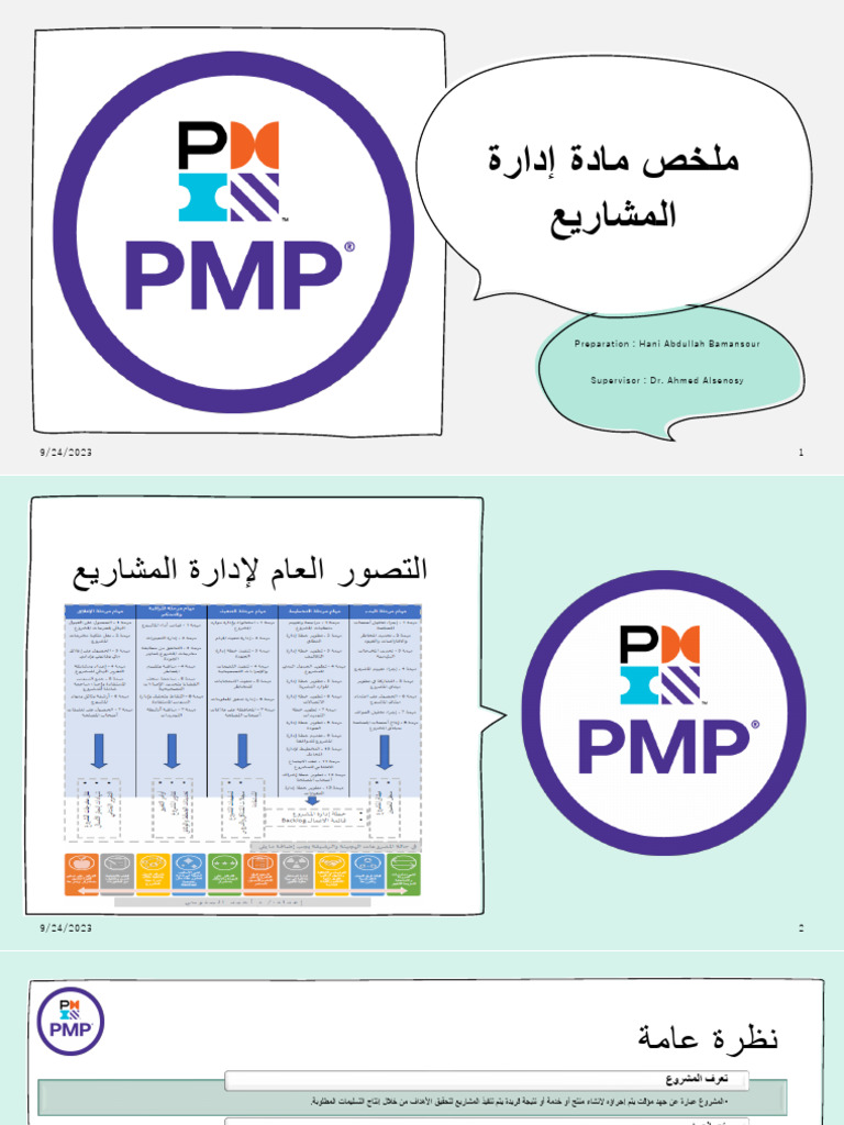 ملخص جميل وبسيط لمنهج شهادة Pmp | PDF