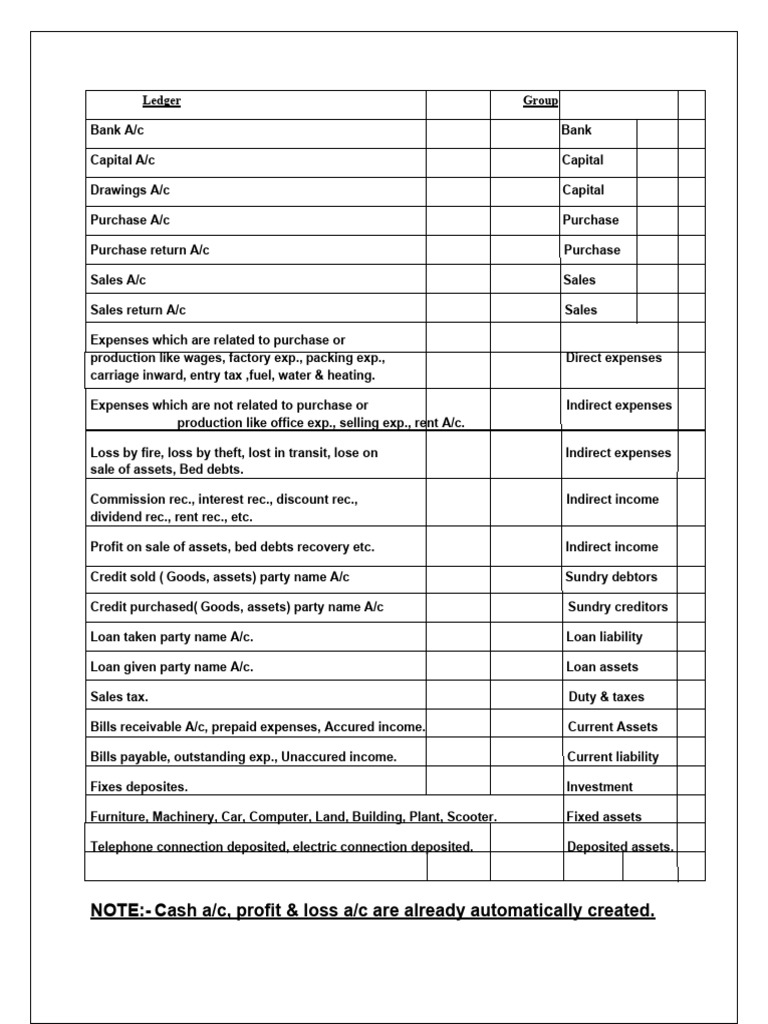 Tally Ledger Group Classification Guide | PDF