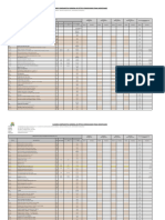 Analisis General Consolidado de Presupuesto Modificado n04 Scarsi