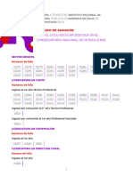 Resultados CNM 2023