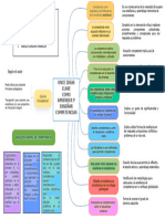 Trabajo Lectura 11 Ideas Como Enseñar y Aprender Competencias