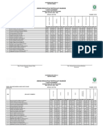 Reporte de Promedios Por Supletorio