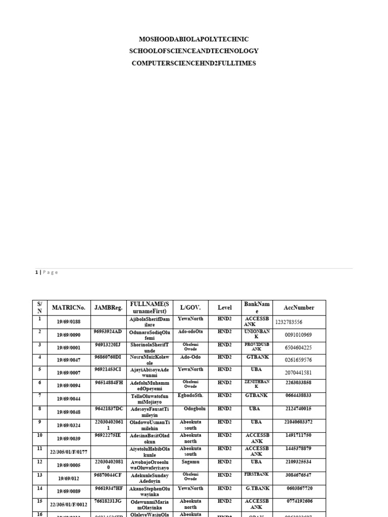 HND2 Computer Science Student List | PDF