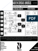 PLAN DE ESTUDIO PROFESORADO Definitivo