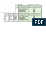 B2 S7 Actividad Evaluable