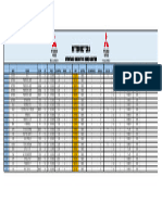 Inventario Clientes - Mar (1ra Sem)