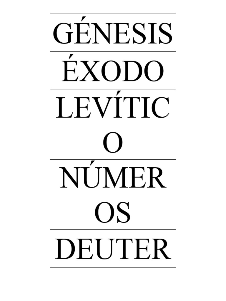 Libros de La Biblia para Imprimir | PDF | Doce profetas menores | Pablo ...