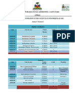 Cursus FASE 2023-2024