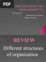 Organization and Management 12: Presented By: Ritchelle M. Apostol Subject Teacher