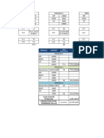 Tercera Practica Costos Por Procesos