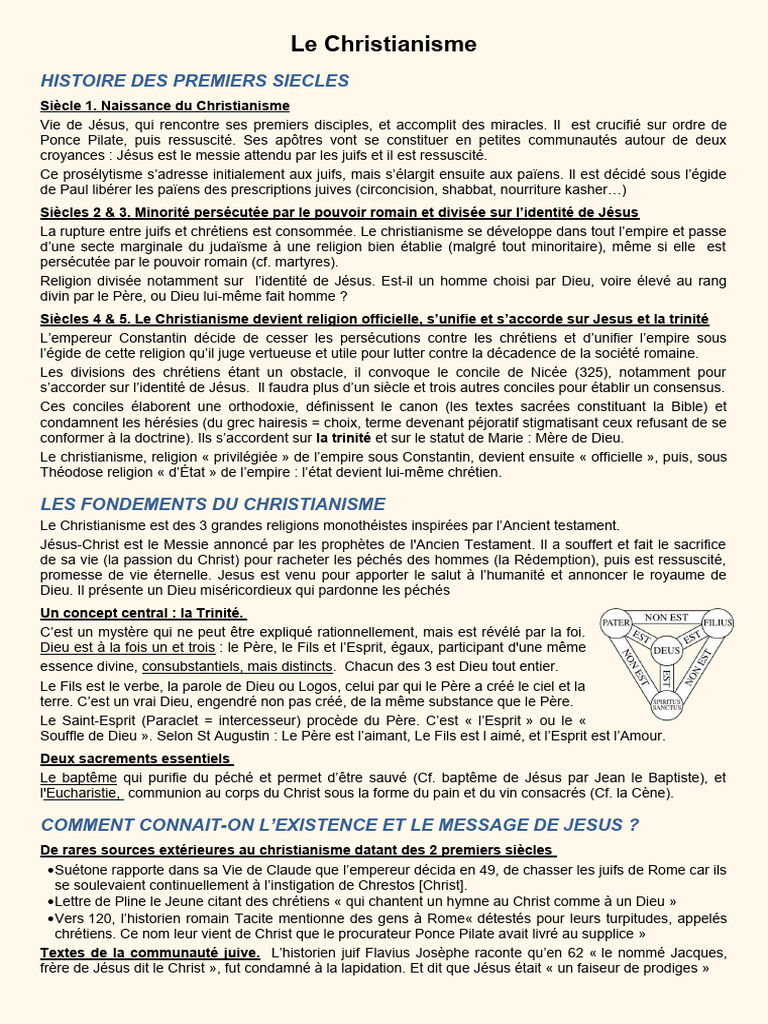 Histoire et Fondements du Christianisme | PDF | Gnosticisme | Dieu