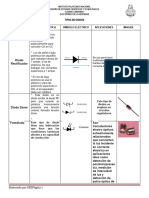 Actividad Diodos