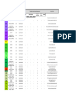 Liste Complète Des Ressources PPAM