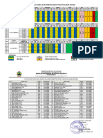 2324 - Genap - Jadwal Pelajaran Ramadan