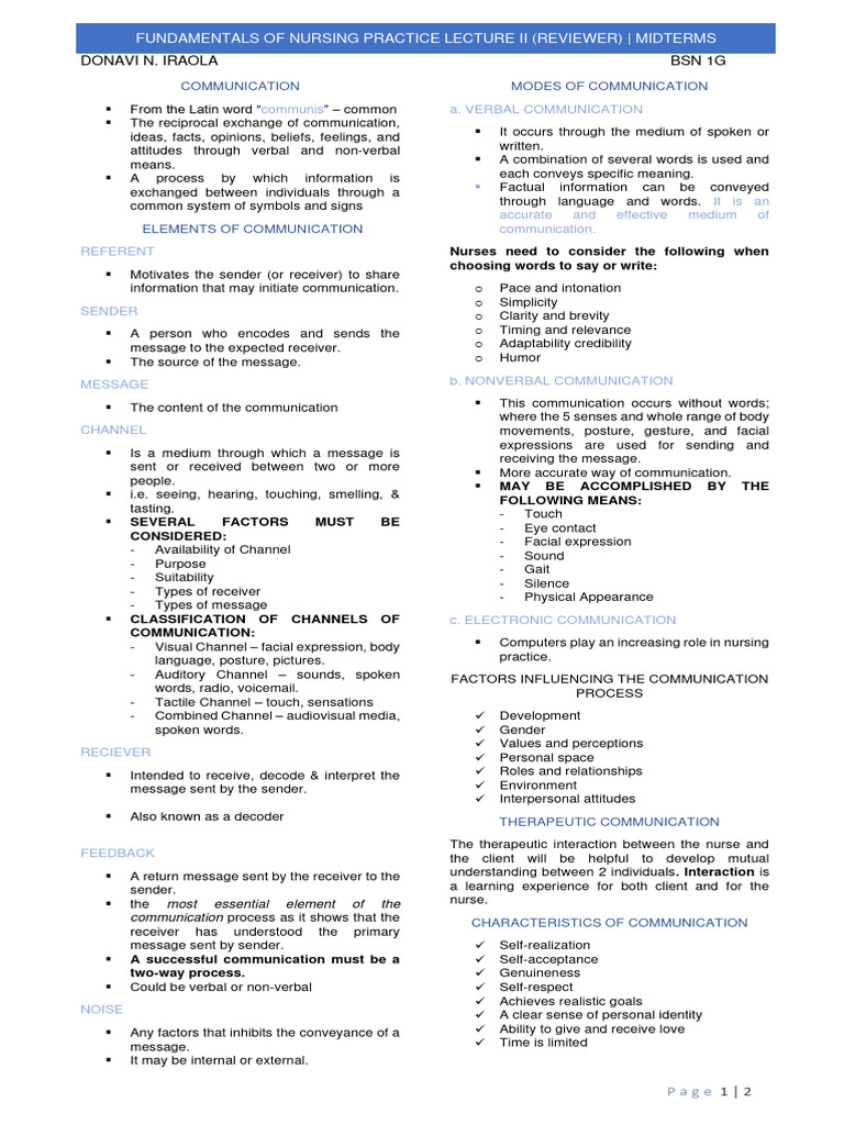 Nursing Communication Essentials | PDF | Communication | Nonverbal ...