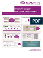 2 Sustainability Reduce CO2 SCC MTG Evonik Poster WEB-SCREEN