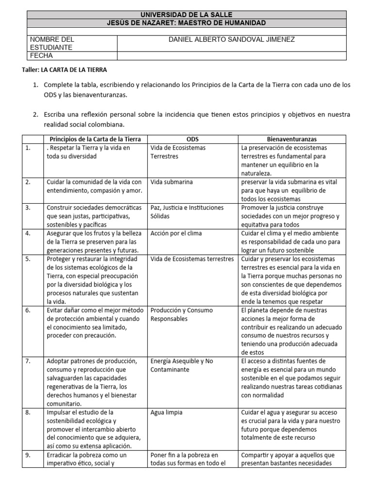 Principios de la Carta de la Tierra y ODS | PDF | Sustentabilidad ...