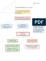 Accion Desposeimiento