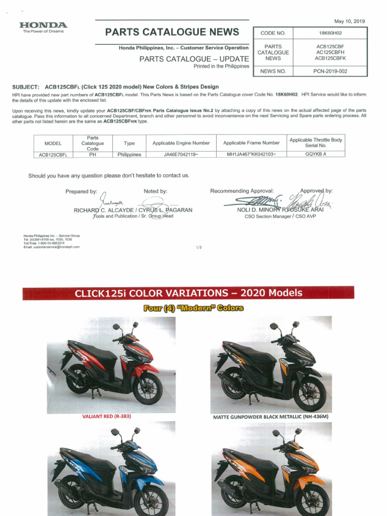 Catalogue Click 125 Hpinews252 | PDF