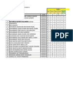 Analisis Item f4 2023 (UASA)