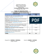 PPG 12_4th Grading Exam and TOS