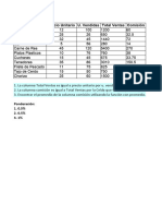 Ofimatica Avanzada Segunda Prueba Intermedia Parte 1