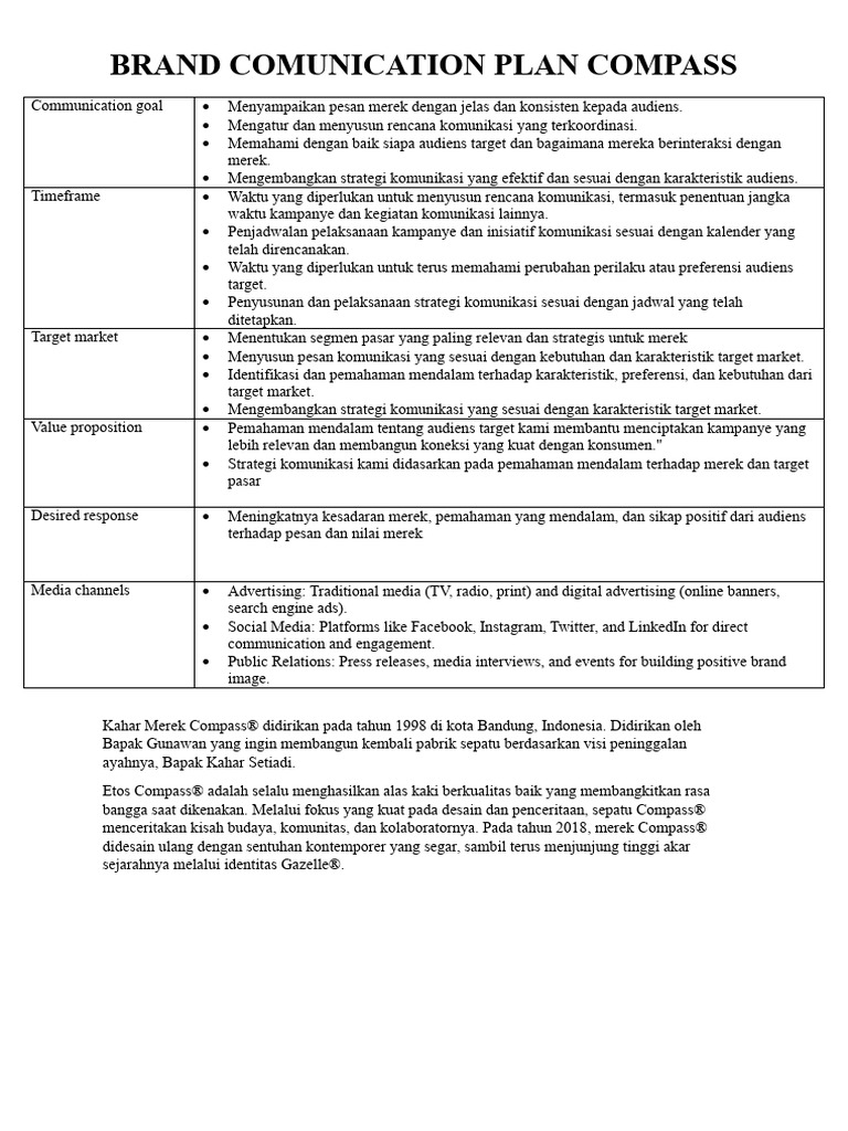 Communication Goal | PDF