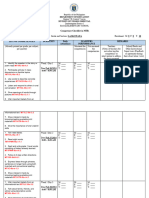 Competency Checklist in MTB: Department of Education Division of Negros Oriental