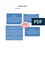 DIAGRAM FRAYER - Tugas Modul 2.1.a.4.2 ARYA LASSITA