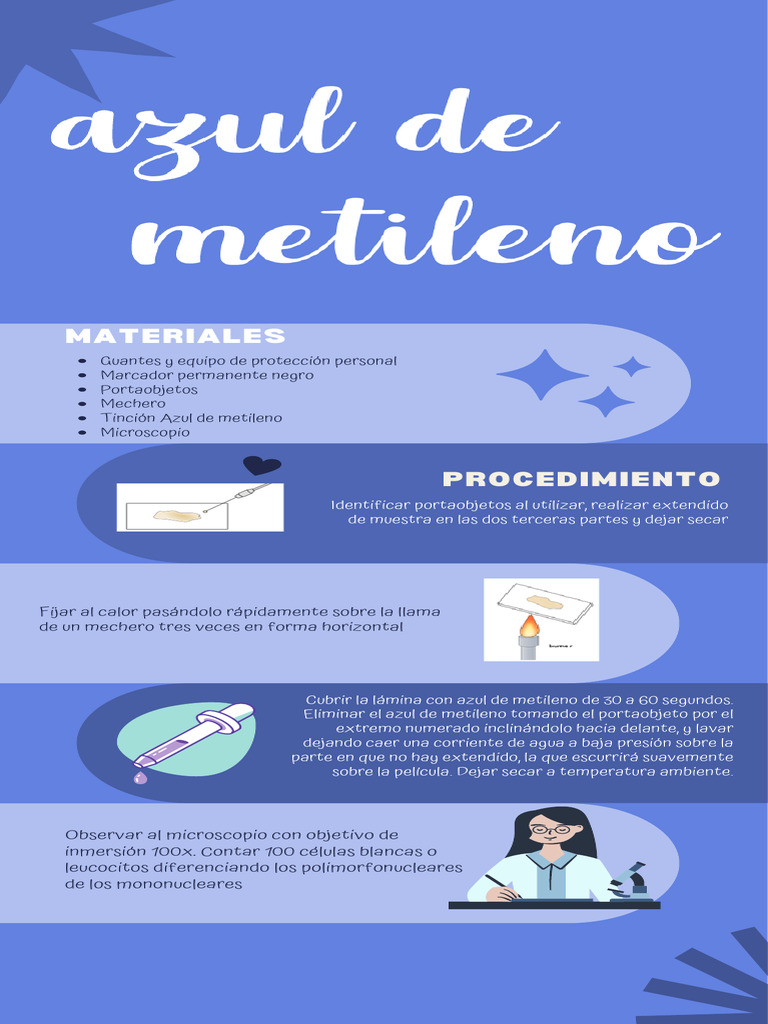 Tinción de Leucocitos con Azul de Metileno | PDF