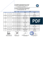 Jadwal Psts Genap Kelas Xi T.A 2023-2024