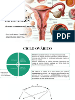 2da Clase OvulaciÃ N Hasta Implantaciã N