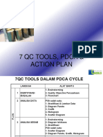 7 QC Tools Pdca Action Plan 1