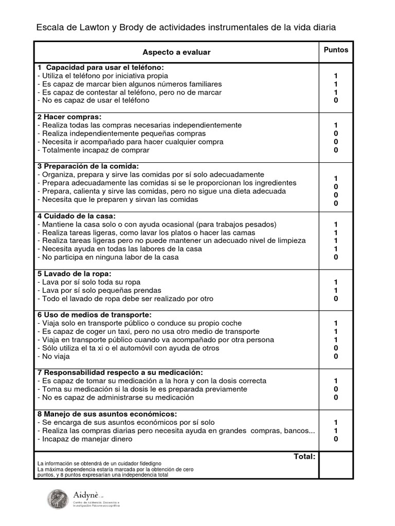 Escala De Funcionalidade Pps