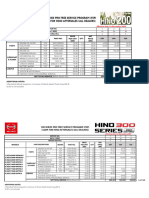 300s FSP Claim Tabulation Using TOP Filter-R2