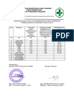 Evaluasi Ketersediaan Obat Terhadap Formularium-1