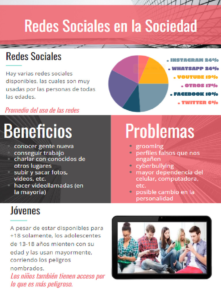 Las Redes Sociales en Los Adolescentes | PDF