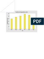 Graficas Probabilidad