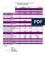 Daftar Pembayaran Sampul Raport & Pas Foto 2022-2023