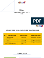 Taklimat Panduan Temu Duga - WAKIL JABATAN 21072022