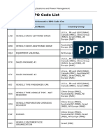 Ampera Schematics RPO Code List