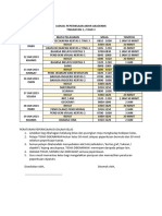 Jadual Ujian Akhir Sesi Akademik