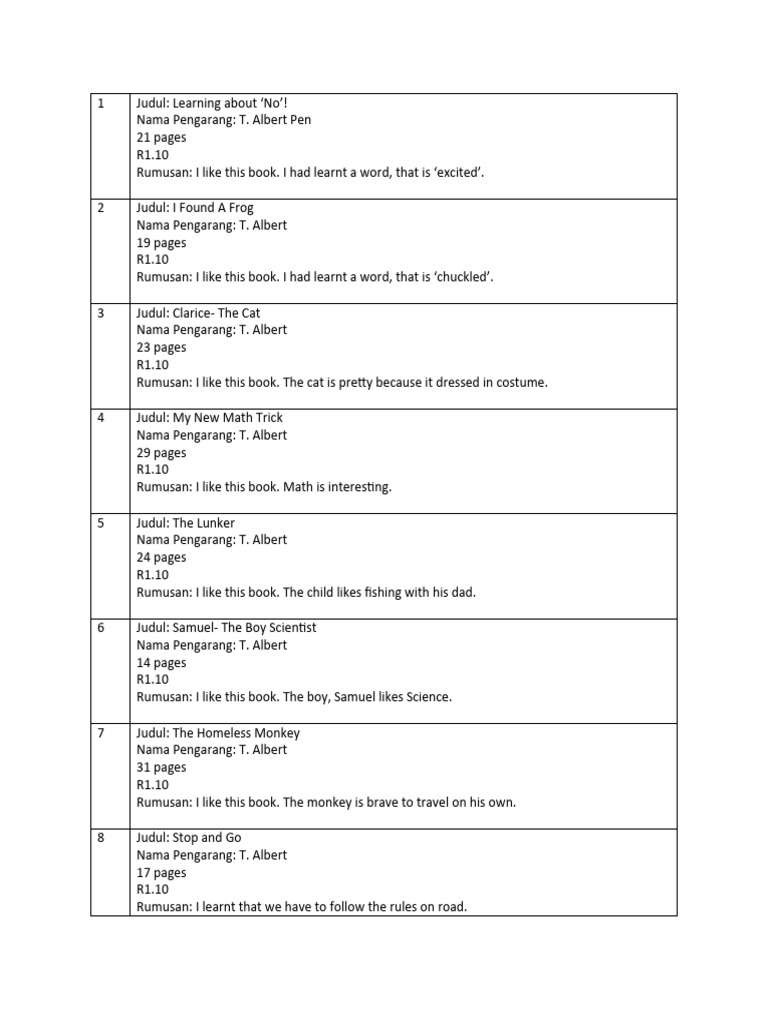 Storybook Collection for Nilam Readers | PDF