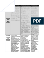 EVOLUCIÓN DEL ADMIN - xlsx-1