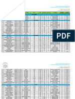 2023-2024 Programacion